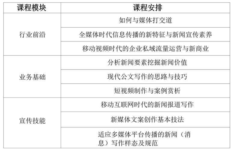 WDCM上传图片